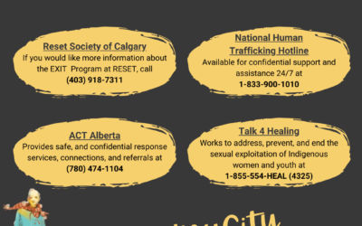 Sex and labour trafficking are the two dominant forms of human trafficking in Canada
